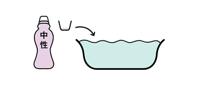 洗濯液をつくる